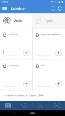 Veš kaj ješ android App screenshot 8